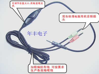 数码音频线选购指南 插卡耳机、无线耳机与转换线全解析